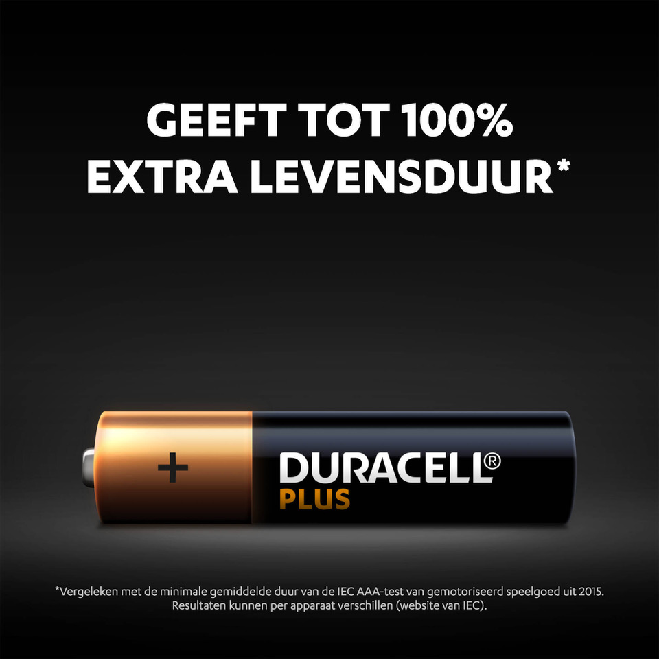 Duracell Plus AAA-batterij geschikt voor alledaagse apparaten