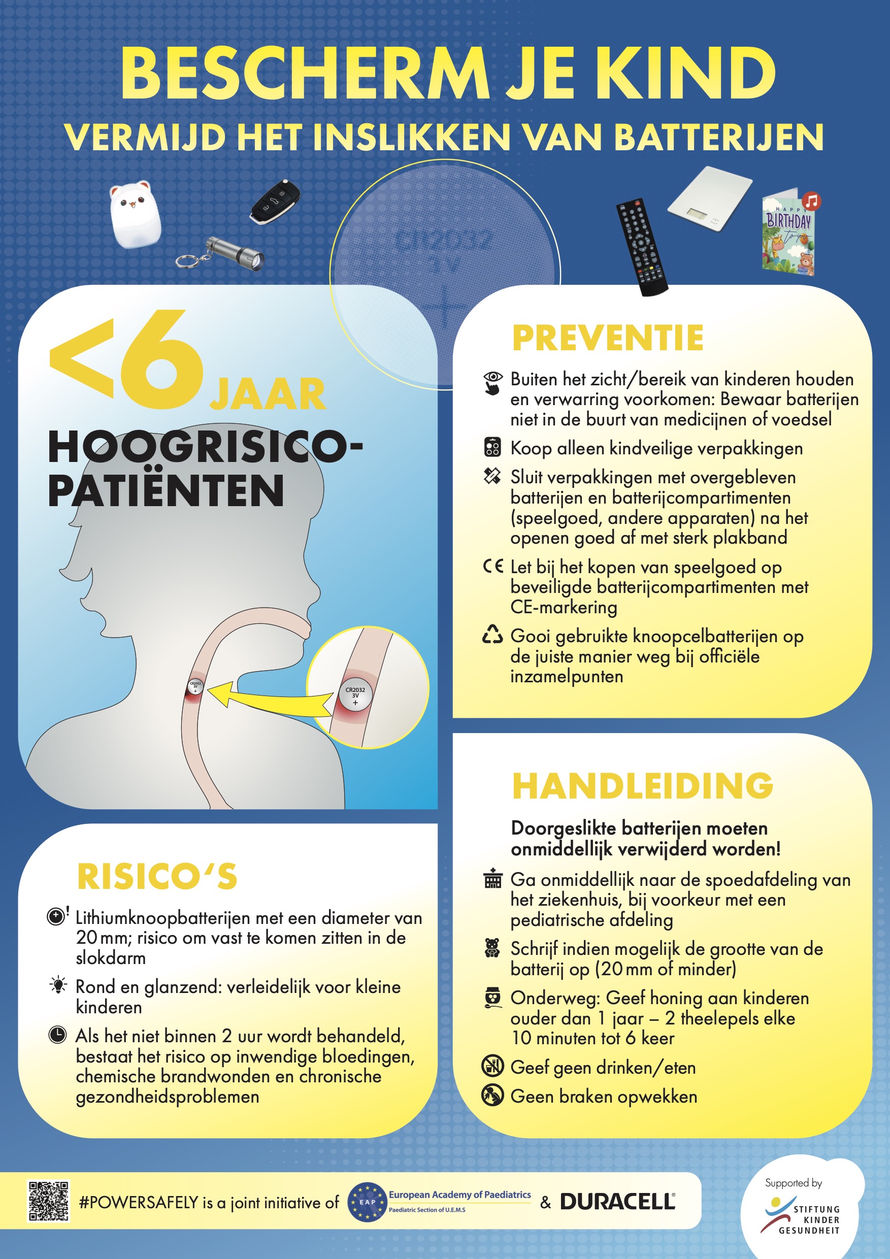 Infographics over kindveiligheid voor ouders
